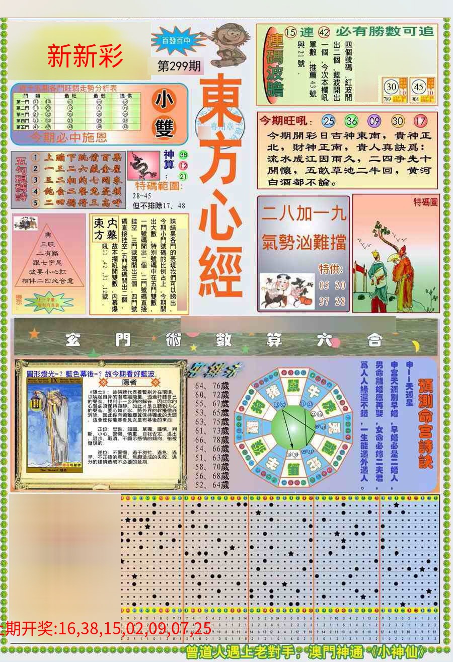 (新版)东方心经A